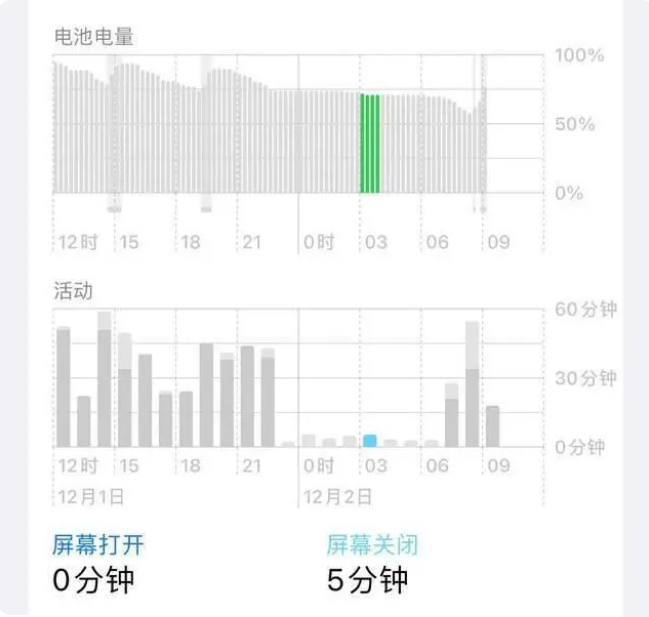 西吉苹果服务网点分享iOS16.1.2值得升级吗？ 